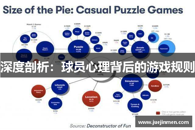 深度剖析：球员心理背后的游戏规则