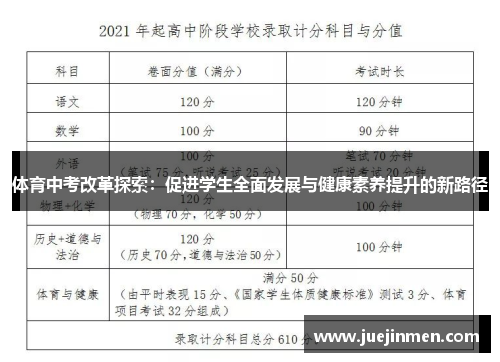 体育中考改革探索：促进学生全面发展与健康素养提升的新路径